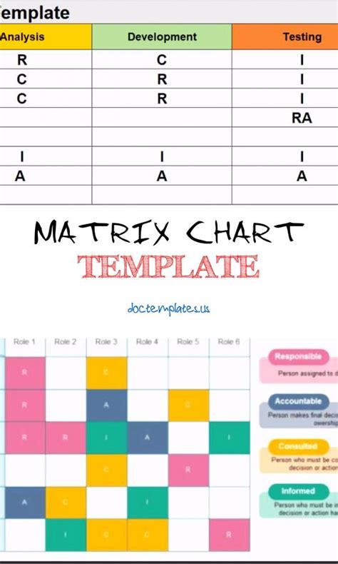 Matrix Chart Template 72286 | DocTemplates