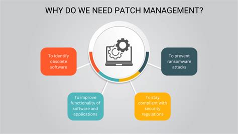 Patch Management Benefits And Best Practices Balbix