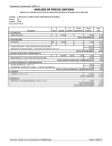 SOLUTION An Lisis De Precios Unitarios 1 Studypool