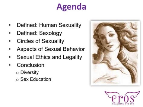 Introduction To Human Sexuality