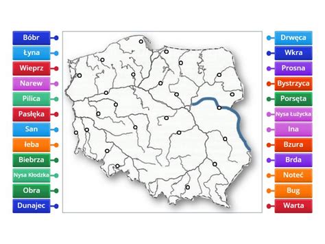 Rzeki Polski Labelled Diagram