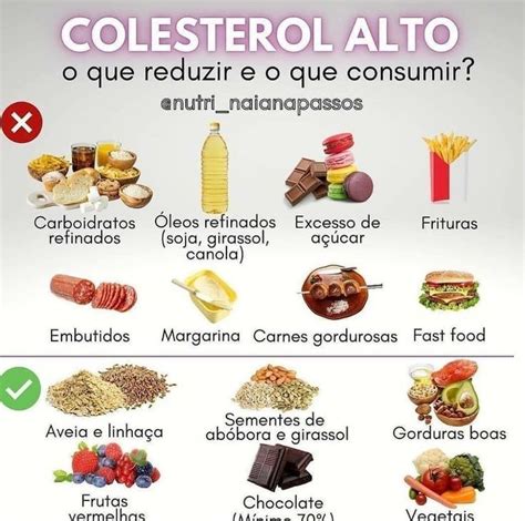 Pin by Silas Seixas on Nutrição Healthy lifestyle food Food Cooking