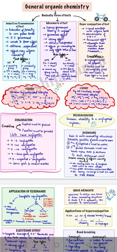 Goc Page In Organic Chemistry Study Teaching Chemistry