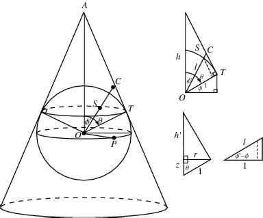 Conic Projection -- from Wolfram MathWorld