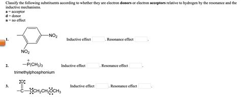 Solved Classify The Following Substituents According To Chegg