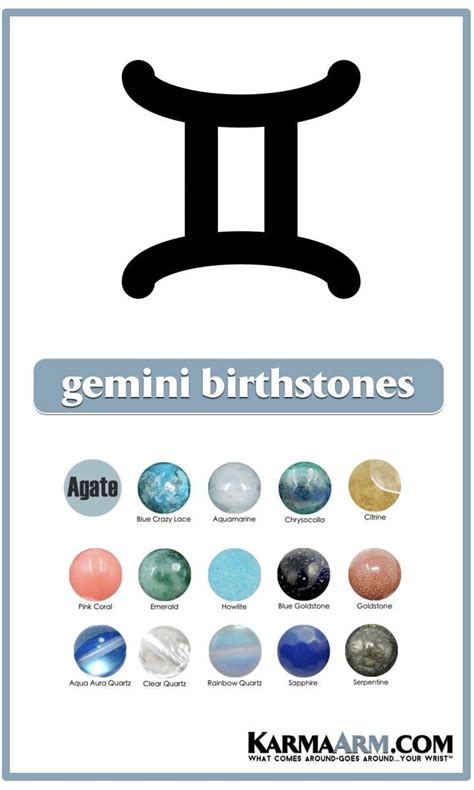 Pin By Leanne Bartlett On Rocks And Minerals Gemini Birthstone