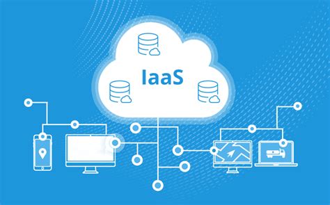 What Is Infrastructure As A Service IaaS GreenCloud