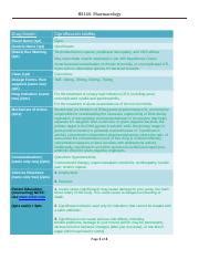 McMullen Julianna HS140 02 Unit 2 Applying Pharmacology Principles