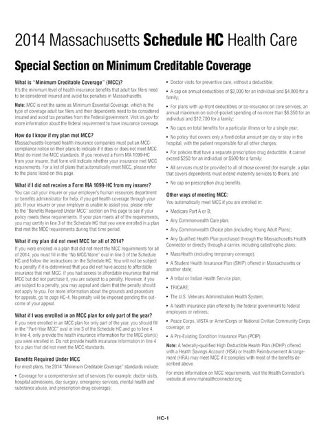 2014 2025 Form MA Schedule HC Instructions Fill Online Printable