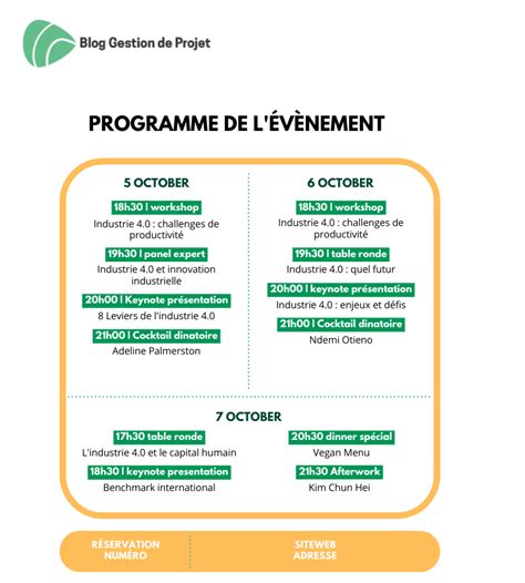 Gestion de projet événementiel 11 étapes Modèle planning