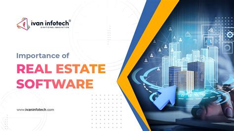 Importance Of Real Estate Software Ivan Infotech Youtube