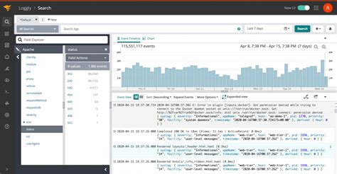 Log Monitoring Made Easy 10 Essential Tools For It Administrators In 2024