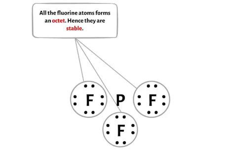 PF3 Lewis Structure in 6 Steps (With Images)