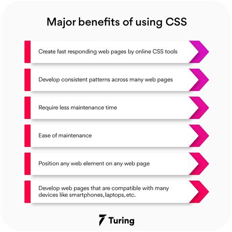 Fascinating Best Css Developer Tools For Increasing Productivity