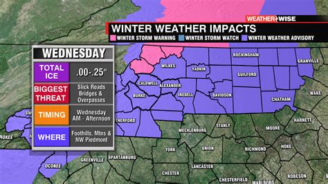 Wintry Wednesday Draws Near Wccb Charlottes Cw