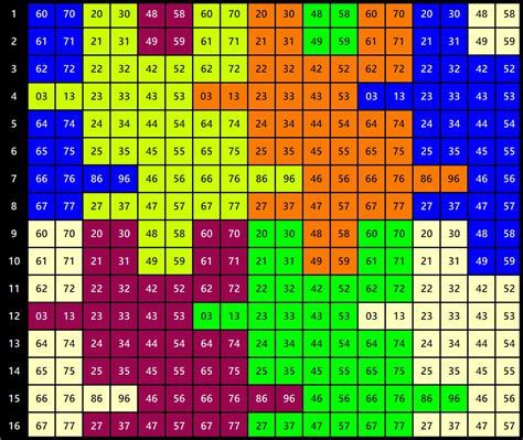 Solve Number 1530 Tessellation 304 Jigsaw Puzzle Online With 304 Pieces