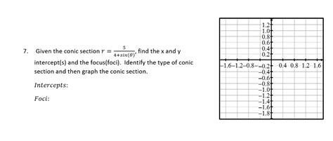 Solved Given The Conic Section R 5 4 Sin Theta Find Chegg