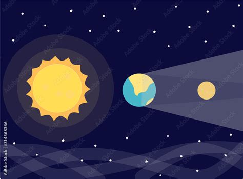 Solar And Lunar Eclipses Vector Illustration Penumbral Lunar Eclipse