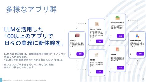 Alli Llm App Marketオールインワンllm アプリプラットフォーム｜観光地・観光産業における人材不足対策事業 特設web