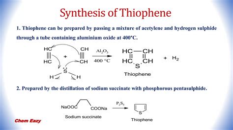 Heterocyclic Compounds Thiophene Synthesis Of Thiophene