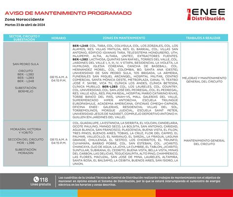 Estas colonias estarán sin energía eléctrica este martes 23 de abril