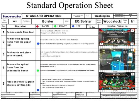 How To Write Standard Work Instructions For Manufacturing 6 Principles