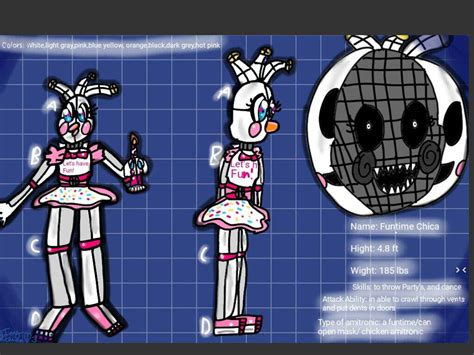 Five Nights At Freddys Blueprints