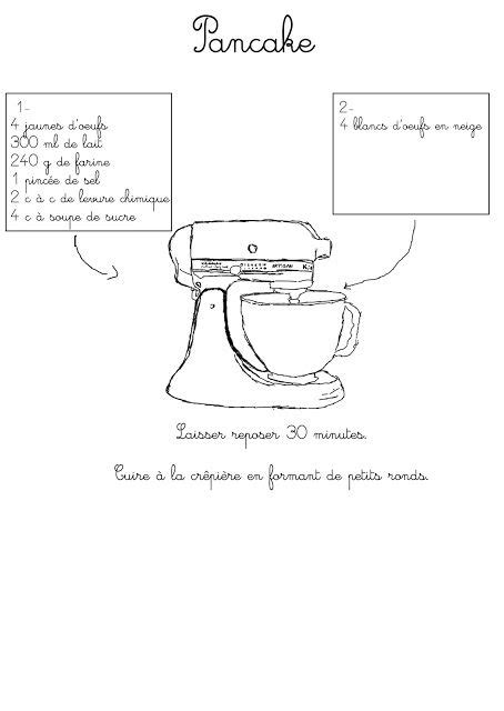 Utilisation Du Batteur Feuille Crochet Ou Fouet Artofit