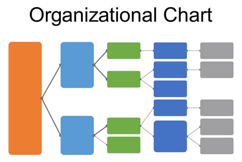 Blank Organizational Chart Template Free Org Chart Templates Are Essential For Businesses Of All ...