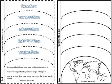 Capas De La Atmosfera Pdf