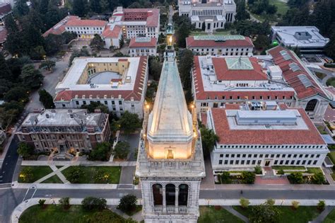 Your Guide to UC Berkeley