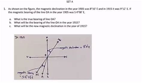 Solved SET A 1 As Shown On The Figure The Magnetic Chegg