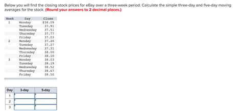 Solved Below You Will Find The Closing Stock Prices For Ebay Chegg