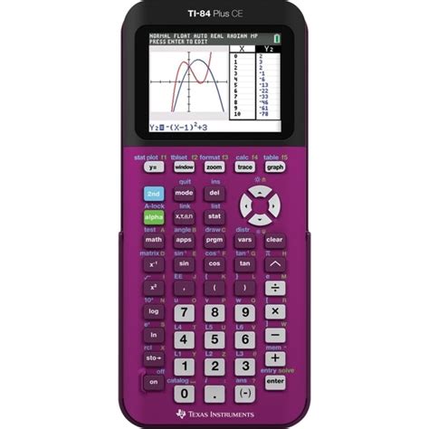 Shop Texas Instruments Ti Plus Ce Graphing Calculator Free