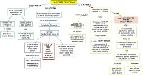 La Controriforma DSA Study Maps