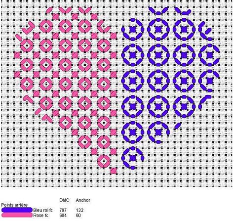 Schema Cuore Punto Svizzero Fare Di Una Mosca