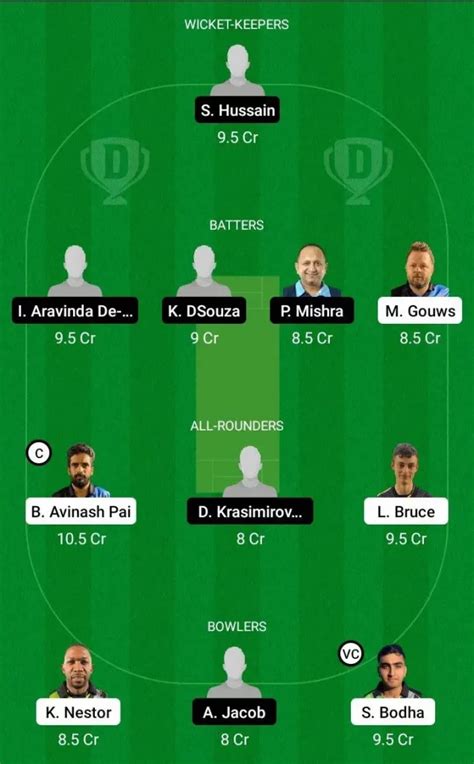 Gib Vs Bul Dream Prediction Captain Vice Captain Fantasy Cricket