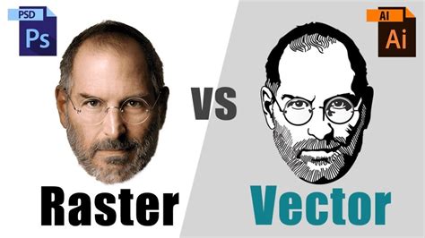 Vector vs. Raster: Which Do I Use for Printing? - Graphic Solutions Group