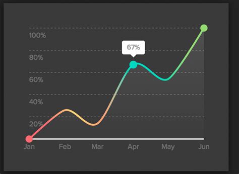 Color Gradient Chart - Kenjutaku