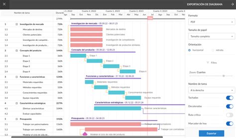 C Mo Hacer Un Diagrama De Gantt En Ms Project