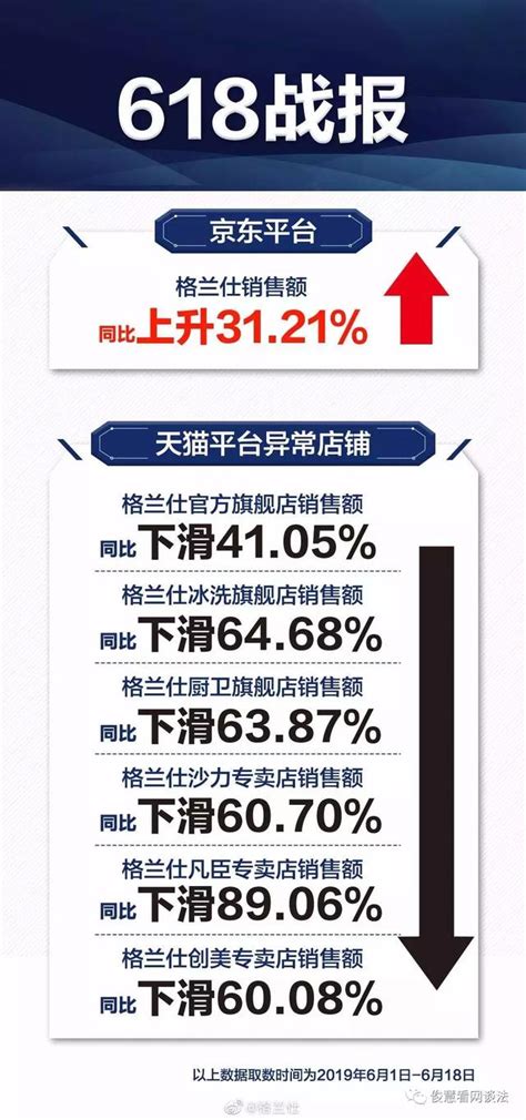 今年618大不同：蘇寧京東忙比拼戰報，拼多多天貓暗戰「二選一」 每日頭條