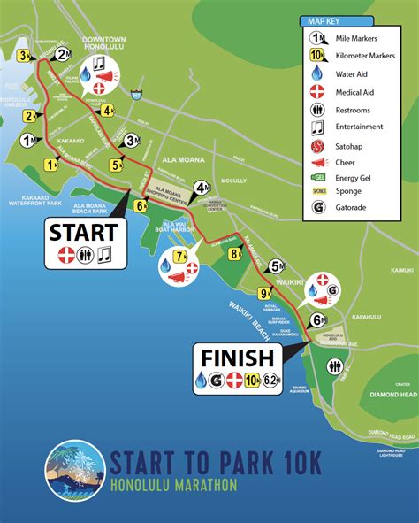 Honolulu Marathon - 2025 Registration & 2024 Results