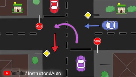 Instructorul Auto Ghid Pentru Obtinerea Permisului Auto