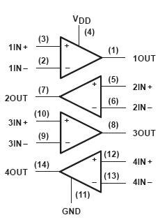 TLC27L4 SMT Quad LinCMOS Op IC NightFire Electronics LLC