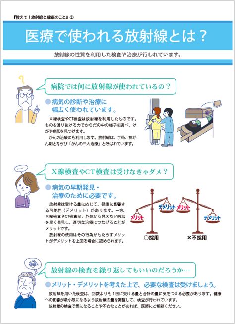 教えて！放射線と健康のこと｜放射線医学県民健康管理センター「県民健康調査」