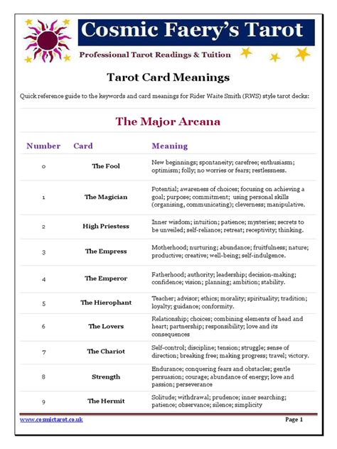 Tarot Card Meanings | PDF