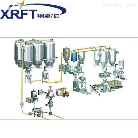 加工 正压气力输送系统 粉体气流输送设备定制 化工仪器网