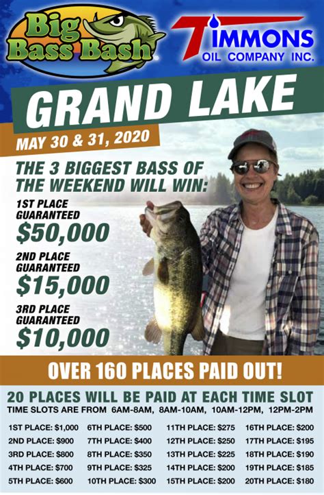 Grand Lake Ok Big Bass Bash 2020