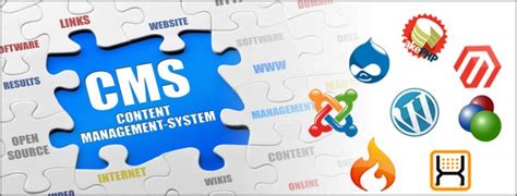 What Is A Content Management System Features Of Cms