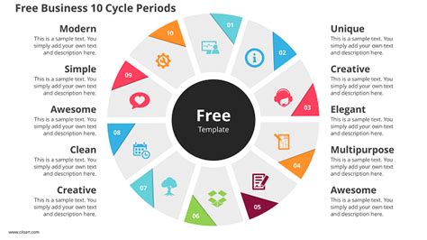 Radial Circle Periods Free Powerpoint Google Slides Templates